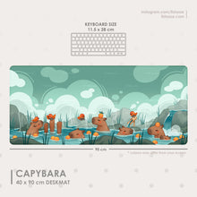 Load image into Gallery viewer, Capybara Deskmat
